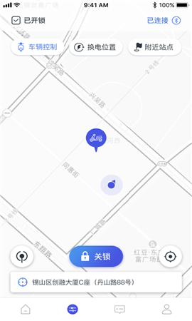 E直骑