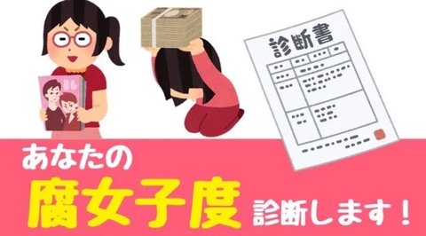 腐女子诊断