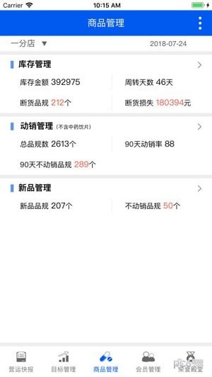 佰策BI