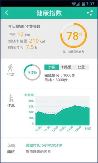 幸福医生
