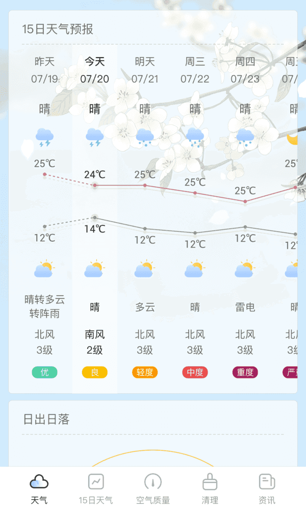 荔枝天气