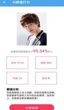 AI颜值检测评分