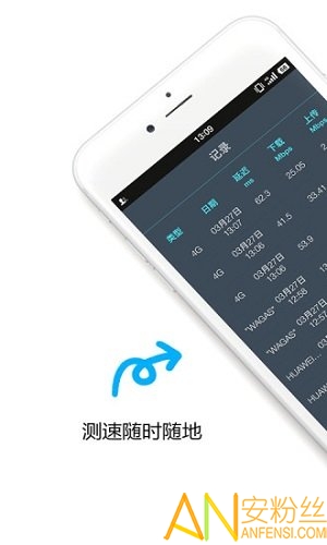 极光加速测速海外版