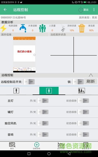 智能厕所