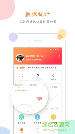 环游购商家