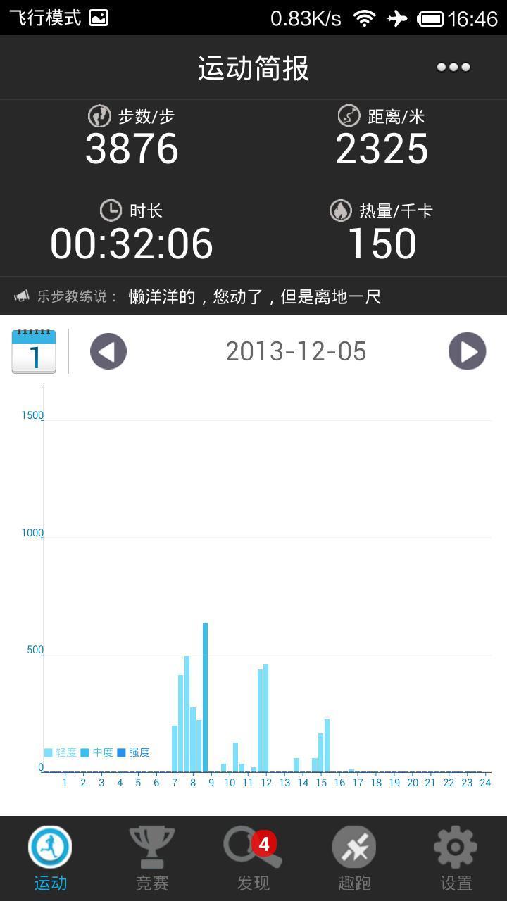 乐步圈app领红包