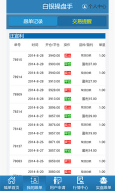白银操盘手安卓版