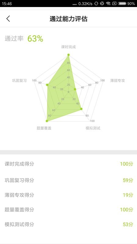 文鹿学院