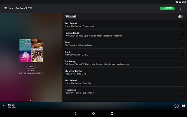 Spotify