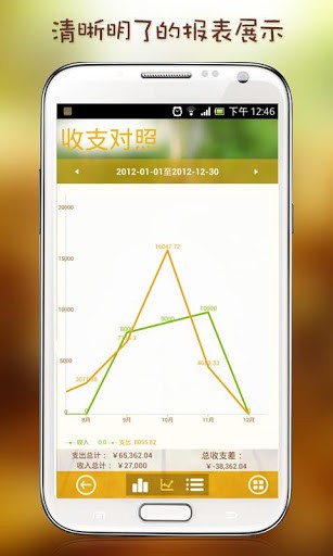 小福记账