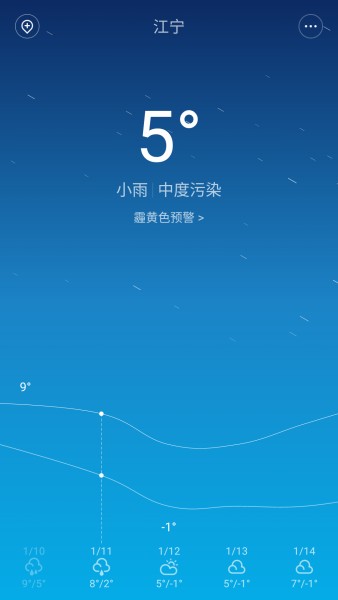 MIUI7天气