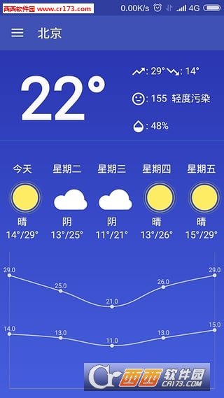 简易天气