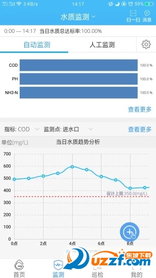 广联达智慧水务