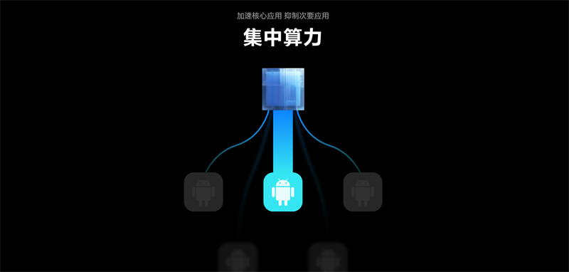 miui12.5