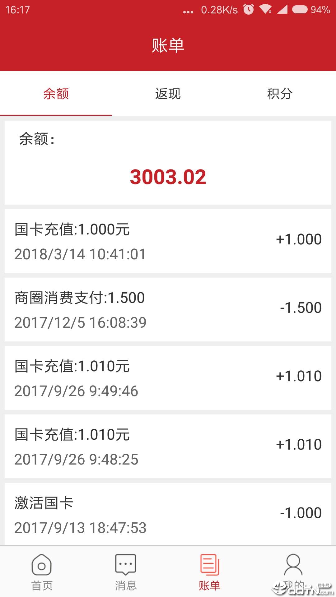 商权