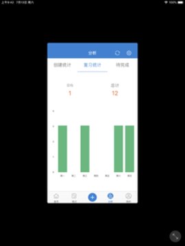 艾宾浩斯记忆笔记