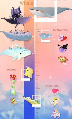 深海水族馆官方版