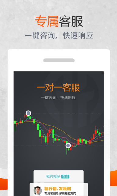 kitco金拓贵金属行情