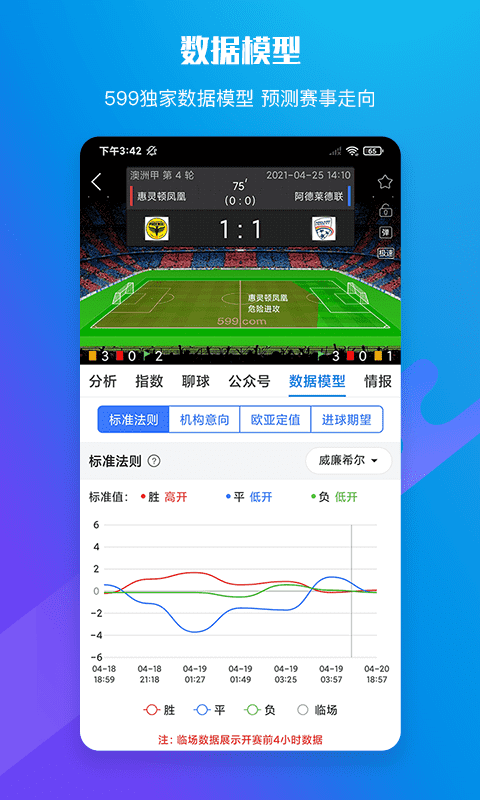 599比分2.6.6