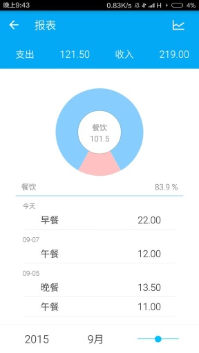 简洁记账