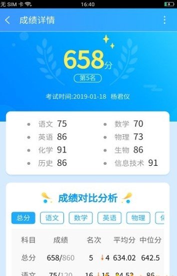 蓝叮
