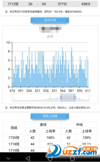乐培教师Pro官方版
