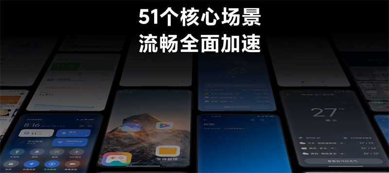 miui12.5