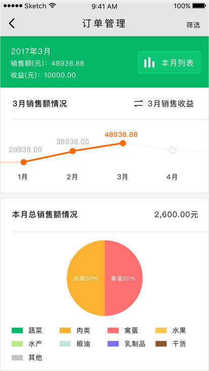 深圳土地公