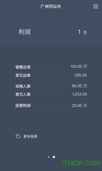 百草仓库库存管理
