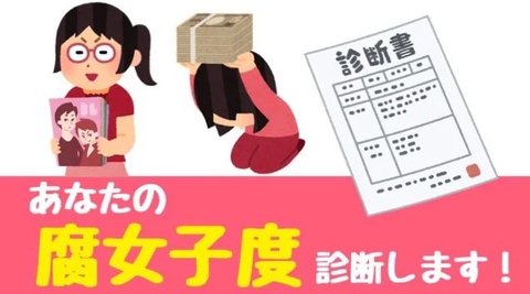 腐女子诊断