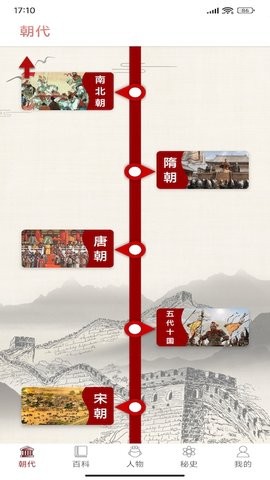 全华历史知识云课堂